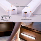 SmartGlow™ — USB Rechargeable Motion Sensor LED Light